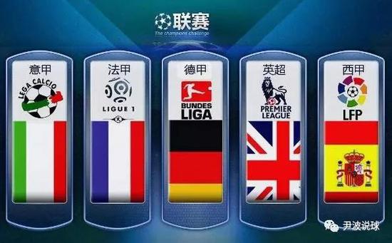 同时减少了
